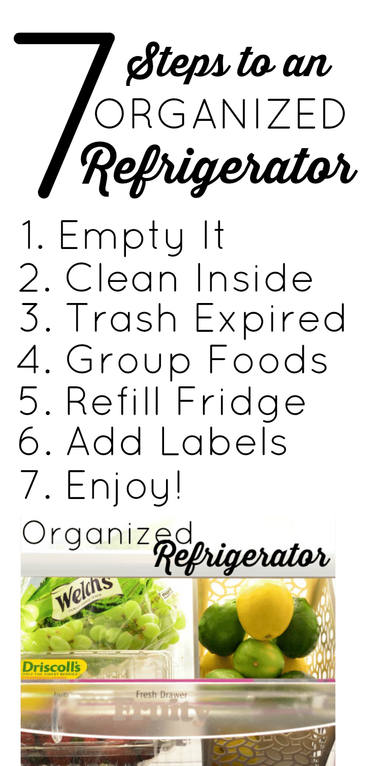 Steps to an organized refrigerator