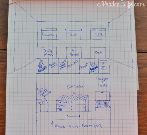 Plan for Kitchen Office Station