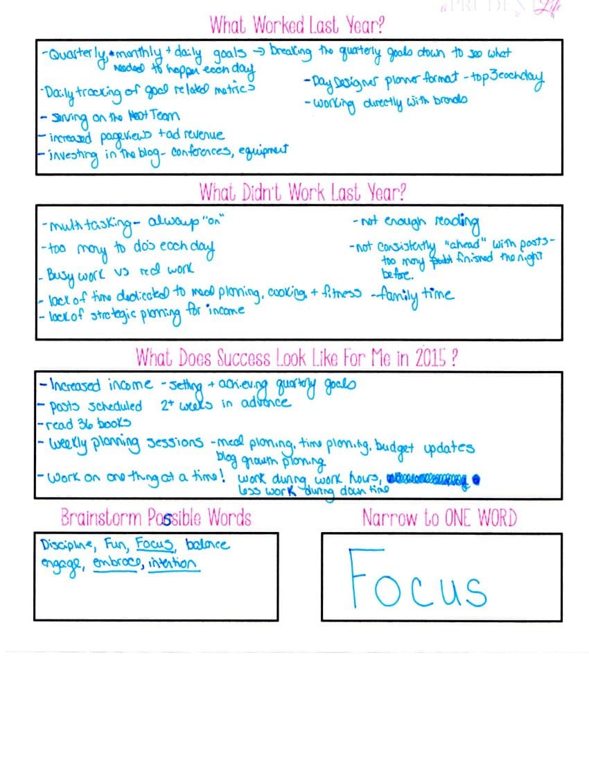 Word Of The Year Worksheet Printable Form, Templates and Letter
