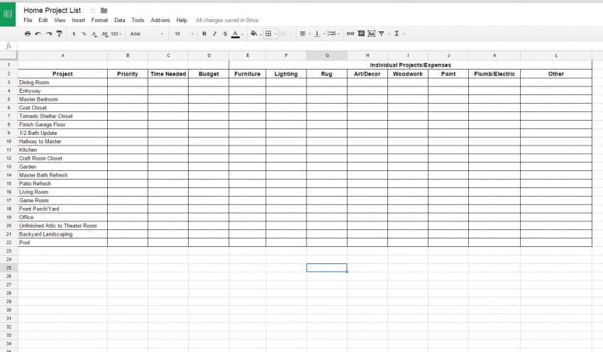 Prioritizing Your Home Project List Part 2 {Life Organization