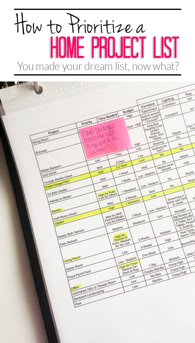 Do you have a laundry list of projects around the house floating in your head all the time? It's time to put them all down on paper and then prioritize them. First you dream, then you plan, then it can become reality! Start with these tips for creating and prioritizing your list. 