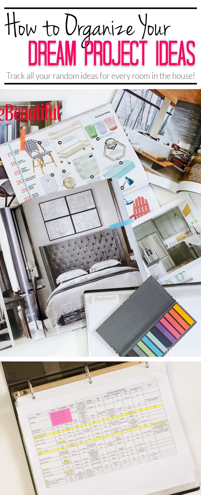 If you have lots of dreams for improving and decorating your home, you need this three-post series. Go through the process of making your dream list, prioritizing the projects, and organizing all your ideas. 