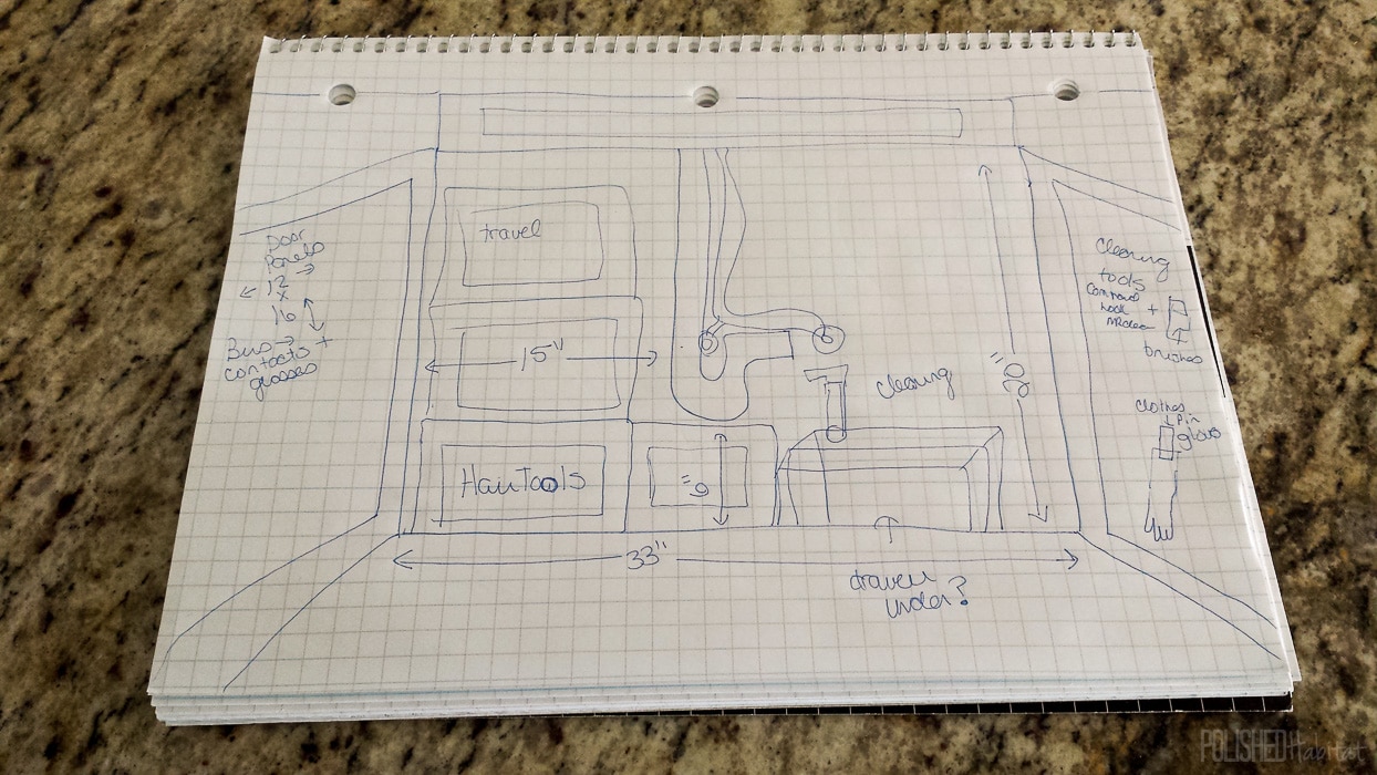 Organization Tips - Step By Step Guide 