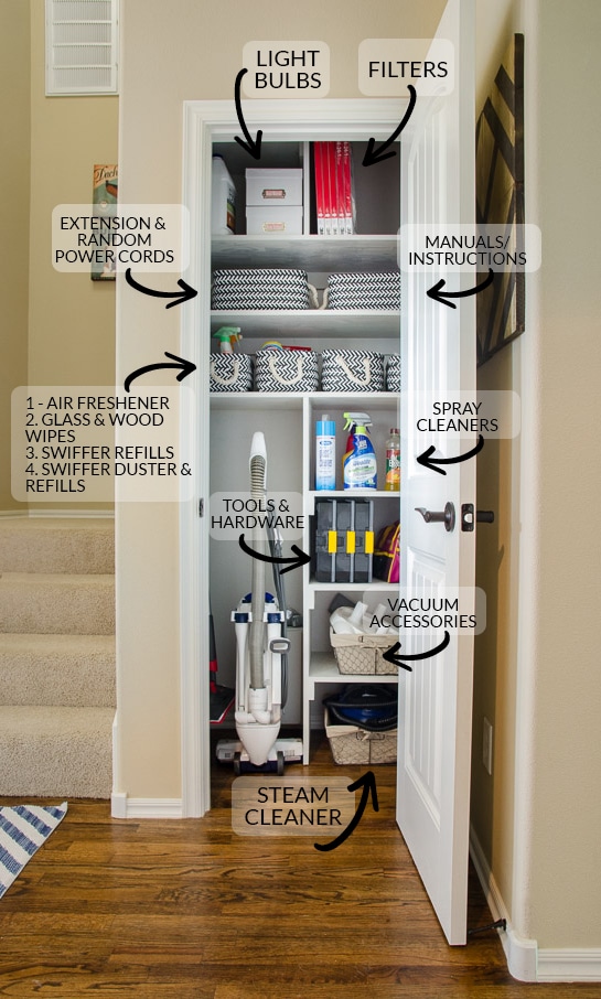 Gather all your cleaning and interior home upkeep supplies into ONE location, like a small coat closet. Coats can be moved to coat hooks/racks in the entry to free up this premium storage space. 