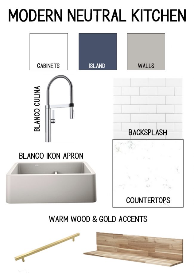 Kitchen mood board - gray farmhouse sink, subway tile, marble counters, modern faucet