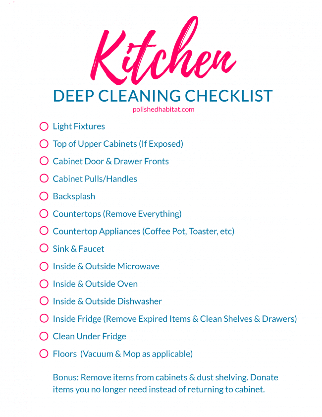 Checklist of things to deep clean in the kitchen