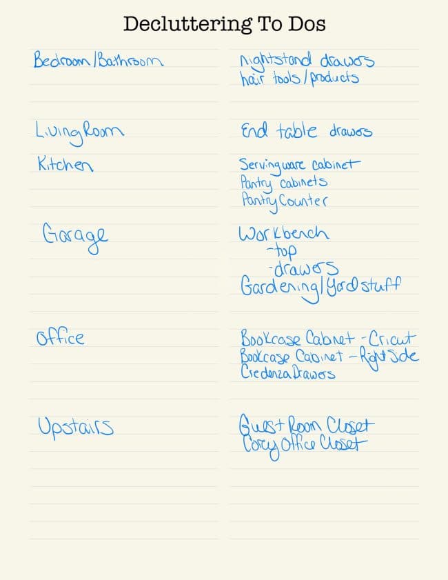 Digital organizing to do list